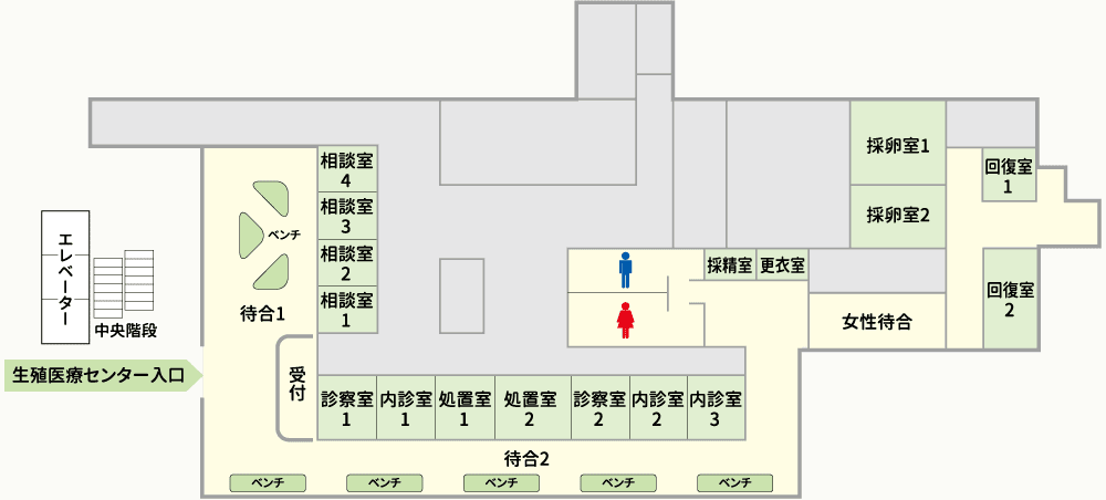 生殖医療センター図
