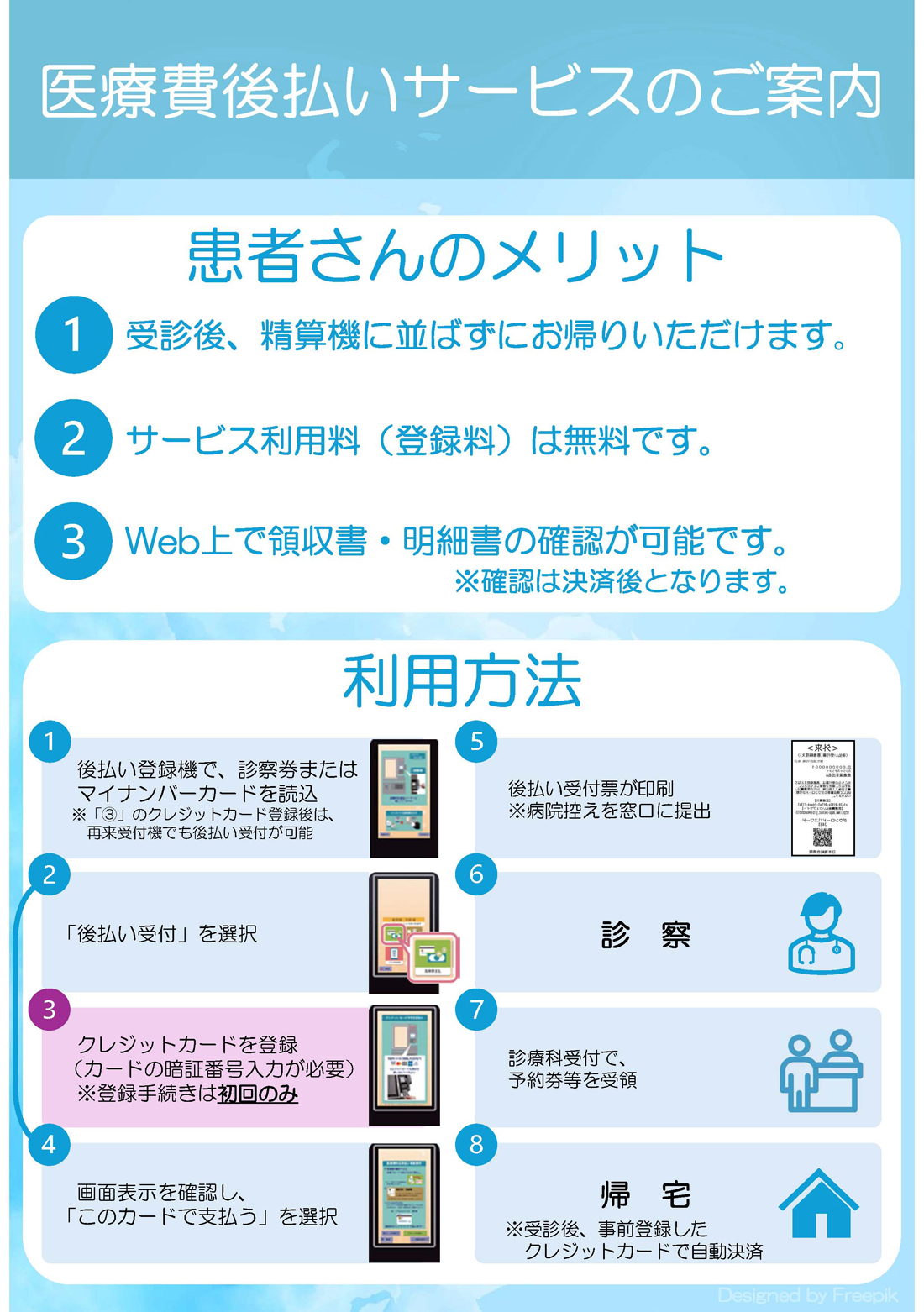 医療費後払いサービスのご案内(PDF)