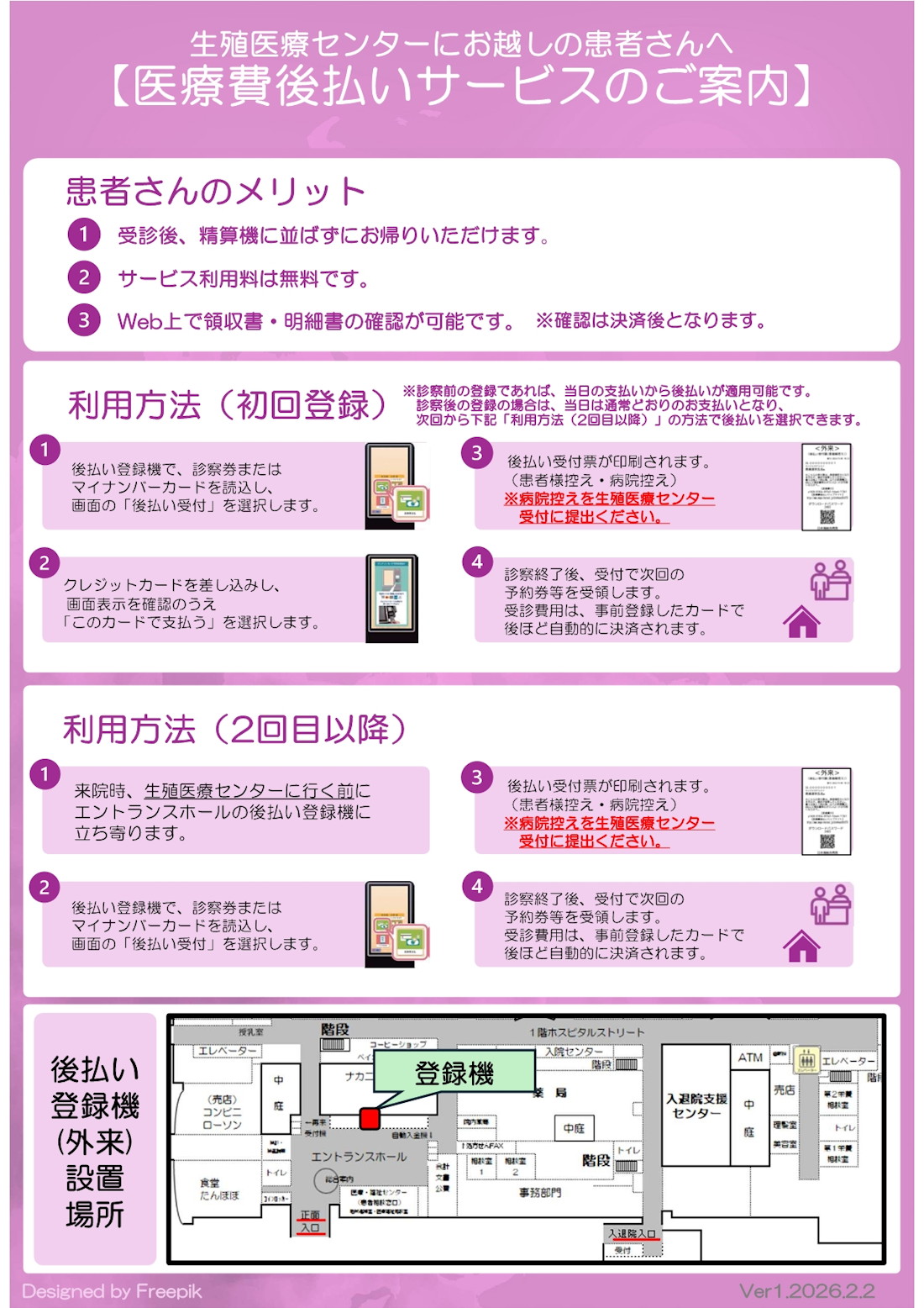 医療費後払いサービスのご案内（PDF）