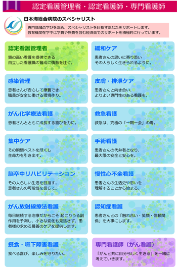 認定看護管理者、認定看護師