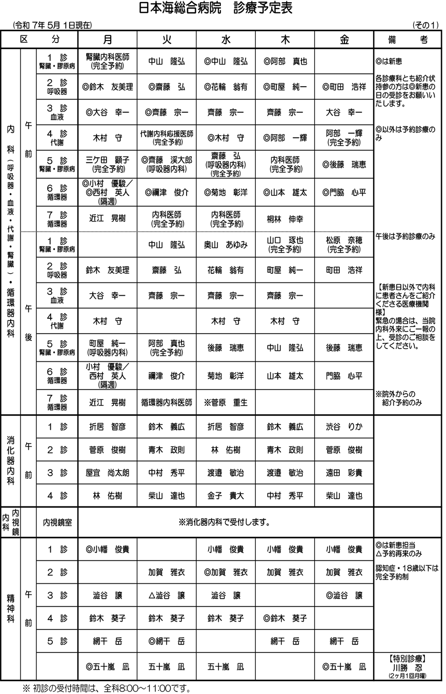 外来診療表1枚目