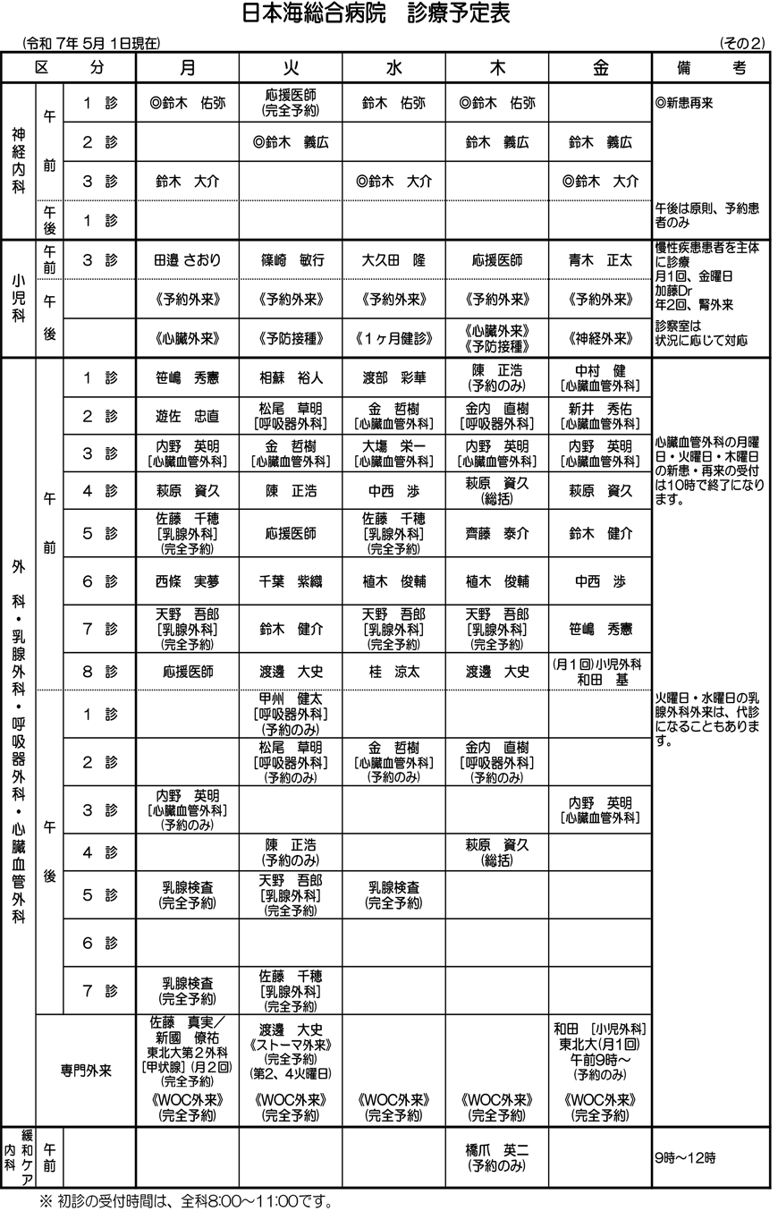 外来診療表2枚目