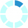 画像スライドショー始まり